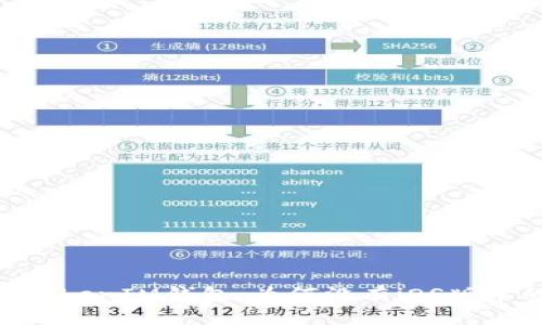 关于TokenTokenIM钱包：为何没有iOS版本的深入探讨