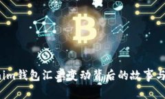 2023年Tokenim钱包汇率变动背后的故事与投资策略解