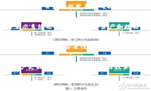 Tokenim 是一个去中心化的区块链项目，它致力于为区块链开发者和用户提供一系列工具和服务，以提高区块链应用的可用性和用户体验。以下是 Tokenim 的一些主要作用和功能：

### 1. **去中心化交易平台**
Tokenim 提供了一个去中心化的交易平台，允许用户安全地进行加密货币的交易，而无需依赖于中央交易所。这种方式降低了交易的风险，提高了用户的隐私保护。

### 2. **智能合约支持**
Tokenim 支持智能合约的开发和部署。这些合约可以在无中介的情况下自动执行合约条款，极大地提高了交易的效率和透明度。

### 3. **数字资产管理**
通过 Tokenim，用户可以方便地管理他们的数字资产，提供了多种资产管理功能，包括资产的增值、资产配置以及风险控制等。

### 4. **社区治理**
Tokenim 采用了去中心化治理机制，允许持币用户参与项目的决策。通过投票，用户可以对项目未来的发展方向提供意见，从而增强社区的凝聚力。

### 5. **跨链互操作性**
Tokenim 通过跨链技术实现不同区块链之间的互操作性，用户可以在不同的区块链生态系统之间方便地转移资产和数据。

### 6. **安全性和透明性**
Tokenim 通过区块链技术提供了安全透明的交易记录，用户可以随时查看交易历史，确保其资产的安全性。

### 7. **推广和教育**
Tokenim 还积极推广区块链技术的应用，通过教育活动、社区活动和技术支持，帮助用户更好地理解和使用区块链技术。

总的来说，Tokenim 在推动区块链技术的实际应用、提高用户体验以及促进区块链项目的发展方面起到了重要作用。它帮助用户更方便地参与到区块链经济中，同时也为开发者提供了一个良好的开发环境。