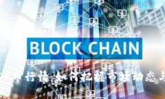 深入了解OK币行情：如何把握市场动态与投资机会