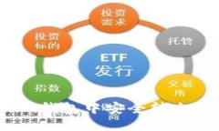 如何在Tokenim钱包中安全转出代币？详细指南