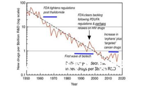 深入解析Jaxx钱包的公私钥管理：安全与隐私的双重保障