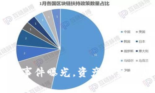 警惕！TokenIM被盗事件曝光，资产冻结背后的密码安全危机