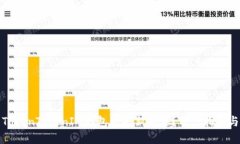 如何解决TokenTokenIM钱包无更新问题？用户指南与