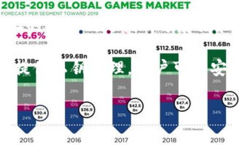 IM（Instant Messenger）通常不被视为去中心化的钱包。IM是指即时通讯工具，如WhatsApp、微信等，而去中心化的钱包则是指用于存储和管理加密货币的工具，允许用户直接控制他们的数字资产，而不是依赖于第三方机构。

去中心化的钱包（如MetaMask、Trust Wallet等）是一种软件或硬件工具，允许用户直接与区块链进行交互。它们提供私钥管理，用户可以安全地存储、发送和接收加密货币，这里的“去中心化”意味着用户拥有自己的私钥，而不是将其存储在中央服务器上。

如果你对特定的去中心化钱包有兴趣或需要了解更多的具体信息，请告诉我，我非常乐意为你提供帮助！