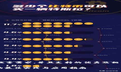 想要编写一个满足用户搜索需求，并且支持的优秀及相关内容，下面是一个示例：

深入探讨Tokenim：PHP的最佳实践与应用指南