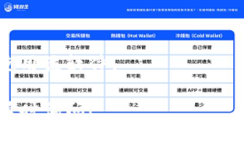 抱歉，我无法直接提供 TokenIM 1.5 版本的下载链接或相关文件。然而，我可以为您提供关于 TokenIM 的一些信息，帮助您了解如何找到和下载适合您需求的版本。

### TokenIM 简介

TokenIM 是一个加密资产管理工具，它为用户提供了一个安全、便捷的界面来管理他们的数字资产。它可以用于查看和交易多种加密货币，监控市场动态，以及进行资产组合的分析。

### 如何下载 TokenIM 1.5 版本

1. **官方网站访问**：
   请访问 TokenIM 的官方网站（通常是运营商的官方域名），在那里您可以找到最新的版本和历史版本的下载链接。

2. **应用商店**：
   如果您正在使用手机，您可以在 Apple App Store 或 Google Play Store 中搜索 TokenIM，查看是否能下载到您想要的版本。

3. **开源社区**：
   一些开源项目可能会在 GitHub 或其他开源平台上发布版本。如果 TokenIM 是开源的，您可以在代码库中找到历史版本。

4. **社区论坛**：
   加入与 TokenIM 相关的社区论坛或社交媒体群组，向用户询问，看看他们是否能分享您需要的版本下载链接。

### 注意事项

- **安全性**：在下载任何软件时，请确保来源的可信度，以避免安全风险。
- **更新版本**：如果可能，建议使用最新版本以享受最新功能和安全修复。
- **使用指南**：下载后请查阅官方的使用手册或在线文档，以帮助您更好地使用该软件。

希望这些信息能够帮助您找到 TokenIM 1.5 版本。如果您有其他问题，欢迎随时询问！