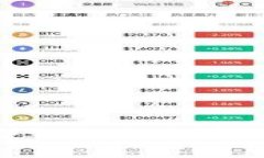 Tokenim 的 SHIB 转型之旅：如何将数字资产转化为真