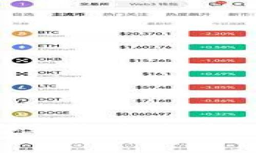 Tokenim 的 SHIB 转型之旅：如何将数字资产转化为真正货币