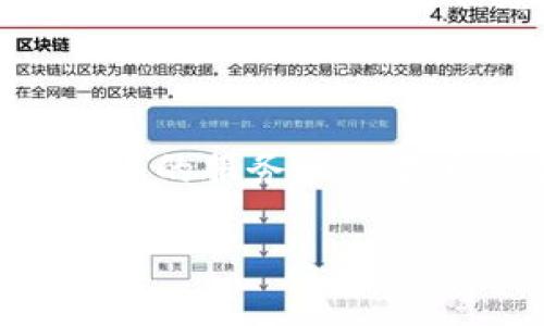 数字货币中的“UID”通常是指“用户唯一标识”或“用户身份识别”。这个术语在数字货币和区块链的环境中非常重要，因为它帮助平台识别和验证用户。

下面是一些关于UID在数字货币领域的解释和用途：

### UID的基本概念

UID是“User Identifier”的缩写，指的是一个平台为了区分不同用户而设计的唯一标识符。在数字货币交易平台中，每个用户都可以拥有一个特定的UID，这个UID可能是由系统自动生成的一串数字和字母组合。

### UID在数字货币交易中的作用

在数字货币交易中，UID的主要作用包括：
1. 用户验证
UID帮助平台验证用户的身份，确保交易的合法性和安全性。例如，当用户登录或进行交易时，系统使用UID来确认用户的身份，防止任何未经授权的访问。

2. 交易记录追溯
通过UID，交易平台可以追踪每个用户的交易历史。这对于提高透明度和信任度至关重要。用户可以查看自己的交易记录，同时平台也能够有效地监控和分析交易行为，以防止欺诈活动。

3. 定制化服务
有了UID，平台可以更好地了解用户的偏好和行为模式，从而提供个性化的服务。例如，用户可能会收到与其交易习惯相关的推荐或通知，这能够提升用户体验。

### UID的安全性考虑

在数字货币的生态系统中，安全性是至关重要的。因此，UID的管理和存储必须遵循严格的安全措施，以防止黑客攻击和数据泄露。平台通常会采用加密技术保护UID的存储，同时限制对敏感信息的访问。

### UID与区块链技术的关系

在去中心化的区块链环境中，每个用户的身份通常是匿名的，UID可以用于建立一定程度的可追溯性而不暴露用户的真实身份。UID允许用户在保持隐私的同时，与智能合约或去中心化应用进行交互，这种方式增强了用户的安全感。

### UID的未来发展

随着数字货币和区块链技术的不断发展，UID的概念和功能也将不断演进。未来的UID可能会更加智能，能够集成更多的用户信息，并在保障隐私的前提下提供更加个性化的服务。

### 结论

总的来说，UID在数字货币领域中扮演着至关重要的角色，它不仅帮助平台识别用户，增强安全性，还为个性化的服务和交易追踪提供了基础。随着技术的发展，UID的应用场景将会变得更加丰富，未来值得期待。

希望以上信息能够帮助你理解数字货币中的UID的意义及其重要性。如有更多问题，欢迎随时提问！
