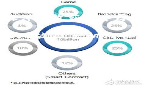 jimaotokenim的钱包地址查记录：如何轻松追踪您的加密资产/jimao
tokenim, 钱包地址, 记录查询, 加密资产/guanjianci

引言：在数字货币的海洋中航行

在如今数字化迅猛发展的时代，加密货币已成为一种独特的资产形式，吸引着越来越多的投资者与爱好者。Tokenim作为一种新兴的加密资产，正逐渐被更多人所熟知。然而，随着投资的增加，如何有效地管理和追踪这些资产便成为了每个投资者必须面对的课题。想象一下：你就像在一片浩瀚无垠的海洋中航行，而你的钱包地址正是你在这片海洋中的灯塔，帮助你找到最安全的归宿和财富的积累。

Tokenim的基本知识

在深入探讨钱包地址的查询记录之前，首先我们得了解Tokenim是什么。在这里，我们可以把Tokenim看作是一种数字货币，每一个Tokenim都有唯一的钱包地址，这就像在现实生活中每个人都有自己独特的身份证号码。然而，不同于传统的货币，Tokenim的交易过程完全依赖于区块链技术，这就决定了其交易的透明性和不可篡改性。

为什么要查询钱包地址记录？

正如古话所说：“小心驶得万年船。”在加密资产的投资过程中，查询钱包地址记录能够帮助你审视自己的投资动态，确保资产的安全。通过查询记录，你能了解到自己的Tokenim转出、转入的具体情况，帮助你实时掌握资金的流动。这不仅是资金安全的必要措施，也是理性投资的重要环节。

如何查询Tokenim的钱包地址记录

查询Tokenim的钱包地址记录相对简单，通常需要以下几个步骤：

ol
listrong访问Tokenim的官方网站或相关交易平台：/strong首先，确保你访问的是Tokenim的官方渠道，以防止信息被伪造。/li
listrong登录你的账户：/strong输入你的用户名和密码，登录到你的Tokenim账户。若你还没有账户，需要先进行注册。/li
listrong寻找钱包地址管理功能：/strong通常在账户管理或资产管理的选项中，会有钱包地址的相关功能。点击进入。/li
listrong查看交易记录：/strong在钱包地址的选项中，你能够找到相应的交易记录，包括转出、转入、交易时间、交易数量等信息。/li
listrong使用区块链浏览器：/strong除了直接在Tokenim平台上查看，你还可以使用区块链浏览器（如Etherscan等）输入你的钱包地址，查看更多详细的交易记录。这样的方式能提供更为详尽的信息。/li
/ol

如何安全管理Tokenim的钱包地址

随着数字资产的兴起，安全问题也逐渐凸显。投资Tokenim或其他加密资产时，确保你的钱包地址安全至关重要。古话说：“不怕一万，就怕万一。”为了防范可能的风险，以下是一些建议：

ul
listrong定期更换密码：/strong定期修改你的账户密码，并确保密码复杂且独特，避免使用过于简单或容易猜测的组合。/li
listrong开启双重认证：/strong启用双重认证功能，为你的钱包增加一道安全防线。即便有人获取了你的密码，没有第二步的认证，他也无法轻易访问你的账户。/li
listrong备份钱包信息：/strong妥善记录并备份你的私钥和助记词，确保能在丢失或损坏情况下找回你的钱包。/li
listrong警惕钓鱼网站：/strong不要随意点击链接，确保在官网上登录，保持警惕，避免落入钓鱼陷阱。/li
/ul

总结：安全与智慧并行

总之，在这个加密资产横行的时代，Tokenim作为一种新兴的数字货币，为投资者提供了诸多机遇。然而，伴随而来的风险也不可忽视。“一分耕耘，一分收获”，如果我们希望在这片数字货币的海洋中收获到丰厚的果实，必须要有明智的选择和安全的投资策略。通过查询钱包地址记录、安全管理钱包信息，我们可以更好地掌握自己的资产，确保财富的增长和安全。

无论你是初入加密货币市场的新人，还是经验丰富的老手，保持谨慎和理智，才能“行稳致远”。希望这篇文章能为你在Tokenim的投资旅程中提供一些有价值的指导，愿你在这条数字之路上乘风破浪，一帆风顺。

---

以上是关于Tokenim钱包地址记录查询的一个样例内容。希望能帮助到你！如果需要进一步的具体信息或者不同的话题，请告知我。