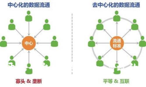 探索Tokenim钱包开放平台：打造安全、高效的数字资产管理体验