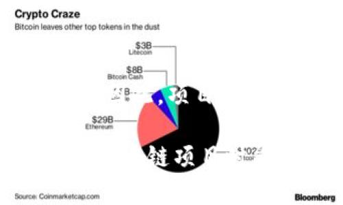 在区块链和加密货币领域，尤其是与代币（token）相关的项目中，风控（风险控制）是一个重要的环节。Token的风控会涉及到许多不同的方面。以下是一些常见的风控指标和显示内容：

### 1. 合规性检测
合规性检查
风控系统会检查Token项目是否符合相关法律法规，包括KYC（认识你的客户）、AML（反洗钱）等合规要求。这是确保项目合法性的重要步骤，以免因为法律问题导致项目的进展受阻。

### 2. 安全性评估
安全性评分
风控会评估智能合约的安全性，检查是否存在漏洞或安全隐患。项目团队如果曾经进行过第三方安全审计，风控系统会显示这些审计的结果，以增强投资者的信心。

### 3. 市场流动性
市场流动性分析
风控系统会分析Token的市场流动性，包括该Token在不同交易所的交易量、买卖深度等。这些数据能够帮助投资者了解该Token的市场表现和潜在风险。

### 4. 团队背景调查
团队信息审核
深入了解项目团队的背景和经验，包括团队成员的履历、过往项目的表现以及社会声誉等。这有助于判断项目的可靠性和可信度。

### 5. 经济模型分析
Token经济模型评估
风控会分析Token的经济模型，包括代币的分配、锁仓机制以及激励计划等，判断其是否合理，是否能真正推动项目的可持续发展。

### 6. 社区反馈与舆情监测
舆情与社区反馈
观察和分析关于该Token的社区讨论及舆情，包括社交媒体的评论、文章、论坛发帖等，有助于及时发现潜在的风险和问题。

### 7. 竞争对手分析
竞争对手风险评估
风控还会分析竞争对手的动态，包括市场份额、产品发展、技术迭代等，通过这些信息来评估目标Token在市场中的竞争力，以及可能面临的威胁。

### 8. 价格波动分析
价格波动监测
分析Token的历史价格波动情况，了解其价格走势并判断可能的市场情绪波动。必要时，风控系统还会提供止损和止盈的建议，以帮助投资者规避风险。

### 9. 投资者教育与信息透明
信息透明性
风控系统应该向投资者提供有关Token的重要信息，以帮助他们做出明智的投资决策。同时，鼓励项目团队保持信息的透明性，发布定期报告和社区更新。

### 10. 总结
总结与展望
风控是Token项目成功的关键因素之一，它不仅保护了投资者的权益，也为项目的长期发展打下了基础。因此，项目团队应高度重视风控的建设和实施，以应对市场的各种挑战。

通过以上几个方面，Token的风控系统旨在为投资者提供全面的风险评估，确保他们在参与加密货币和区块链项目时能够采取更明智的决策。在这个充满机遇与风险的市场中，加强风控意识，将为参与者提供更好的保障。