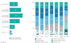 如何在iPad上下载和使用Tokenim应用