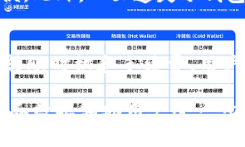   冷钱包转USDT消耗TRX的详细解析与使用指南 / 
 guanjianci 冷钱包, USDT, TRX, 加密货币交易 /guanjianci 

引言
随着加密货币的不断发展，越来越多的用户开始关注资产的安全性与便利性。冷钱包作为一种安全的存储方式，越来越受到用户的青睐。然而，在使用冷钱包进行加密货币转账时，用户也常常面临着一系列的问题，特别是在转移不同币种时，可能会涉及到一些额外费用。本文将详细介绍在冷钱包中转移USDT时消耗TRX的情况，以及相关注意事项。

冷钱包的概念及功能
冷钱包是与互联网完全隔离的加密货币存储方式。它的主要功能是让用户能够安全地存储他们的数字资产，防止黑客攻击及 unauthorized access。常见的冷钱包包括硬件钱包、纸钱包等。这些钱包的设计保证了用户的私钥不会暴露在网络环境中，从而减少了被盗的风险。

USDT的基本概念与用途
USDT（Tether）是一种稳定币，它的价值通常与美元等法定货币挂钩。USDT的设计初衷是为了提供一种在数字货币市场中稳定的支付手段。由于其稳定性，USDT广泛应用于交易所用于例如资金转移、对冲风险等多个场景。

TRX与其在转账中的作用
TRX是波场（TRON）网络中的代币，它不仅是TRON生态系统的一部分，还常用于网络内的各种交易。例如，当用户通过TRON网络转移USDT时，需要消耗一定数量的TRX作为交易手续费。这是因为TRON网络的运作依赖于TRX作为交易和智能合约的燃料。

冷钱包转USDT时消耗TRX的机制
在冷钱包中转移USDT时，用户通常需要将USDT从冷钱包发送到交易所或其他钱包。这一过程会通过TRON网络进行，而TRON网络交易的实施需要支付相应的TRX费用。这个费用是为了激励网络节点处理和确认交易，从而确保交易的安全性和完整性。

在冷钱包转USDT前需要注意的事项
在决定从冷钱包转移USDT之前，用户需要注意以下几点：
ul
    li确认TRX余额：确保冷钱包中有足够的TRX以支付交易费用，否则交易将无法完成。/li
    li价格波动：由于TRX和USDT的价格波动可能影响交易的总成本，用户应在合适的时机进行转账。/li
    li交易确认时间：如果网络繁忙，交易确认可能会需要更长的时间，这可能会影响用户的资金流动。/li
    li使用正规渠道：确保在官方或可信平台上进行转账，以避免可能的风险。/li
/ul

可能相关的问题分析

h41. 从冷钱包转USDT时，TRX的消耗是固定的吗？/h4
从冷钱包转USDT时消耗的TRX费用并不是固定的，这与多个因素有关。首先，TRX的市场价格会影响转账成本；其次，网络的拥堵情况也会影响费用的高低。在网络繁忙时，矿工会提高手续费以优先处理他们的交易。最终，用户在执行转账时，可能会遇到不同的费用要求，因此应当在转账前检查最新的网络状态和相关费用。

h42. 如何减少冷钱包转USDT时消耗的TRX？/h4
用户可以采取以下几种策略来减少在转移USDT时消耗的TRX费用：
ul
    li选择适当的转账时机：当网络较为空闲时进行转账，通常手续费会低一些。/li
    li关注TRX的价格波动，选择在相对低价时进行转账可以减少总体成本。/li
    li使用不同的钱包操作平台，有些平台可能会提供更低的手续费选项。/li
/ul
除了上述方法外，用户还可以通过参与社区活动或持有一定数量的TRX来获得手续费的折扣。

h43. 冷钱包转USDT失败的常见原因及解决方案/h4
冷钱包转USDT失败的常见原因有多种，以下是一些主要原因及解决方案：
ul
    li余额不足：如果冷钱包中的TRX余额不足以支付手续费，转账将不会成功。建议用户在转账前确认余额。/li
    li地址输入错误：在进行转账时，输入错误的接收地址会导致转账失败。用户应始终仔细核对接收地址。/li
    li网络延迟：如果TRON网络拥堵，用户可能会遇到转账延迟或失败。建议用户耐心等待，或选择其他时机进行转账。/li
/ul
针对这些问题，用户在尝试转账时应保持警惕，确保每个环节的准确性。

h44. 使用冷钱包的优缺点是什么？/h4
冷钱包作为一种安全存储方式，其优势显而易见。例如，冷钱包大大降低了遭到黑客攻击和数字资产盗窃的风险，提供了一个相对安全的存储空间。此外，用户只需在需要转账时连接网络，这减少了不必要的风险。
然而，冷钱包也有其劣势。例如，其操作相对繁琐，新手用户可能会面临上手困难。与热钱包相比，冷钱包的资金流动性较低，用户在需要快速交易时可能会感到不便。此外，一旦遗失冷钱包或私钥，用户将可能永远失去对其资产的访问权。因此，在使用冷钱包时，用户需要谨慎并做好相关的安全措施。

结论
冷钱包在加密货币存储中扮演着重要角色，尤其是在保证资产安全方面。然而，在使用冷钱包转移USDT时，必须了解对应的TRX费用及其影响因素。通过合理管理转账时机和手续费，用户可以在安全与便利之间找到最佳平衡。希望本文为您提供了有价值的信息，帮助您更好地理解如何在使用冷钱包时处理USDT和TRX。

以上内容对于相关的用户来说，提供了对冷钱包转USDT及其涉及的TRX消耗的全面理解，推动用户在加密货币交易中的知觉和效率。希望未来能够用更多的实例和数据辅助用户进一步了解这个日益增长的市场。