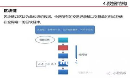 如何有效防止Tokenim被盗币：全面安全指南