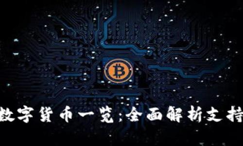 Tokenim支持的数字货币一览：全面解析支持资产及交易选项