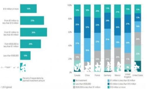 如何选择和使用官方以太坊钱包：全面指南