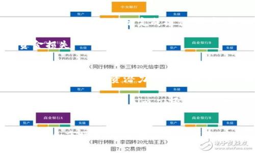    如何利用Tokenim.ph平台投资数字资产  / 
 guanjianci  Tokenim.ph, 数字资产投资, 区块链, 加密货币  /guanjianci 

 Tokenim.ph平台概述 
 Tokenim.ph是一个致力于提供数字资产投资服务的平台，满足了越来越多的用户对加密货币投资的需求。随着区块链技术的迅猛发展，各类数字资产如比特币、以太坊等日益成为投资者的热门选择。而Tokenim.ph则通过其安全可靠的交易环境，为投资者提供了一个便捷的入口。 

在本篇文章中，我们将深入探讨Tokenim.ph的功能、使用方法、投资策略以及在使用过程中可能遇到的问题，帮助读者全面了解如何有效地利用Tokenim.ph进行数字资产投资。

 Tokenim.ph的核心功能 
 Tokenim.ph提供多个核心功能，旨在为用户提供便捷、安全的投资体验。首先，平台支持多种加密货币的交易，包括但不限于比特币、以太坊和莱特币等。其次，Tokenim.ph提供高级的安全机制，保障用户的交易信息和资金安全。 

除了基础的买卖功能，Tokenim.ph还提供实时行情跟踪、图表分析、投资组合管理等实用功能。用户能够在平台上设置提醒，以便随时掌握市场动态，并根据市场变化制定相应的投资策略。

 如何在Tokenim.ph上注册和使用 
 注册Tokenim.ph平台的过程相对简单。用户只需访问官方网站，点击注册按钮，填写相关信息并进行邮箱验证。完成注册后，用户需要进行身份验证，这通常包括上传身份证明和地址证明等信息，以确保账户的安全性。 

身份验证后，用户可以通过各种支付方式进行充值，包括银行转账和信用卡支付等。充值成功后，用户便可以开始在平台上进行数字资产交易。平台也会提供一系列的教程和指导，帮助新手用户快速上手。

 投资策略与风险管理 
 在进行数字资产投资时，制定适合的投资策略是至关重要的。Tokenim.ph提供了多种投资工具和资源，帮助市场趋势并做出明智的投资决策。用户可以利用技术分析工具，研究历史数据，识别可能的投资机会。 

此外，合理的风险管理对于保护投资者的资金至关重要。用户应当设定止损点，控制每次投资的资金比例。此外，保持良好的心态，不因短期波动而盲目跟风买入或卖出，也是成功投资的关键。

 常见问题解答 

h4 问题一：Tokenim.ph的交易费用是多少？ /h4
 Tokenim.ph的交易费用结构透明，主要包括交易费和提现费。交易费用通常是根据用户交易量的不同而有所区别。对于常规交易，交易费用一般在0.1%到0.5%之间，具体费用会在用户交易页面上明确列出。 

提现费用方面，用户在提现到银行账户或其他钱包时，平台会收取一定的手续费。用户可以在注册后查看平台的费用政策，选择最适合的交易方式，以降低交易成本。

h4 问题二：Tokenim.ph的安全性如何保障？ /h4
 Tokenim.ph高度重视用户资金和信息的安全性。平台采用了多层次的安全防护机制，包括SSL加密传输、冷钱包存储以及两步验证等。冷钱包可以有效避免黑客攻击，保护用户的资产安全。 

除了技术层面的安全措施，Tokenim.ph还定期进行安全审计，确保所有系统和流程的漏洞及时修复。此外，用户也应当采取必要的安全措施，如定期更换密码、不在公共网络环境下进行交易等，以进一步增强账户的安全性。

h4 问题三：Tokenim.ph支持哪些数字资产交易？ /h4
 Tokenim.ph支持多种主流的数字资产交易，包括比特币、以太坊、Ripple等。随着市场的变化，Tokenim.ph也在不断更新其交易列表，推出新的数字资产，以满足用户的需求。 

用户可以根据自己的投资偏好，选择适合自己的资产进行交易。平台还提供了市场分析工具，帮助用户更好地理解各类数字资产的行情变化及投资潜力。

h4 问题四：如何提取我在Tokenim.ph上的资产？ /h4
 提现资金到个人银行账户或数字钱包是一项简单的操作。用户在Tokenim.ph平台上选择提现选项，输入提现金额和目标钱包地址后，遵循系统提示完成操作。通常，提现请求会在短时间内被处理并转入指定账户。 

需要注意的是，提现时可能会遇到审核时间的延迟，具体时间视平台的操作流程而定。此外，确保在提现时提供正确的地址，避免资金损失。

 Tokenim.ph的市场前景 
 随着区块链与数字资产行业的持续发展，Tokenim.ph作为一个重要的交易平台，其市场前景依然广阔。越来越多的用户意识到对数字资产的投资潜力以及其在多元化投资组合中的重要性。 

 Tokenim.ph不仅为用户提供了交易平台，还通过不断升级其功能和服务提升用户体验，增强了其在竞争激烈的数字资产市场中的地位。未来，Tokenim.ph还可能进一步扩展服务，增设更多的加密货币选项，与全球用户保持紧密的联系。

 结语 
 Tokenim.ph为数字资产投资者提供了一个便利的平台，通过多种功能和服务帮助用户更好地进行加密货币投资。认真对待风险管理和市场分析，能够使投资者更好地实现资产的保值增值。无论是新手还是经验丰富的投资者，Tokenim.ph都能满足您的需求，助力您在数字资产投资中取得成功。