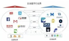 如何将欧易资金成功提现到Tokenim wallet