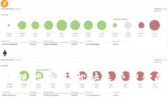 MGC钱包提现指南：轻松快速管理你的数字资产