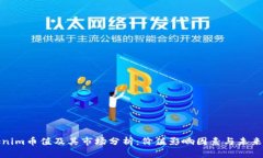 Tokenim币值及其市场分析：价值影响因素与未来趋