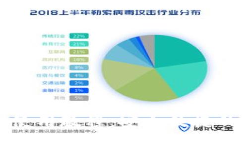 详细解析HH5钱包使用教程：安全便捷的数字货币管理利器