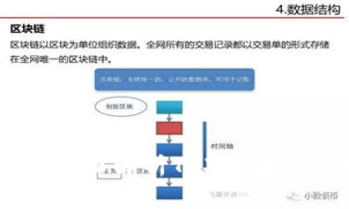 TRX是什么钱包最合适？全面解析TRX (波场币) 钱包的选择与使用