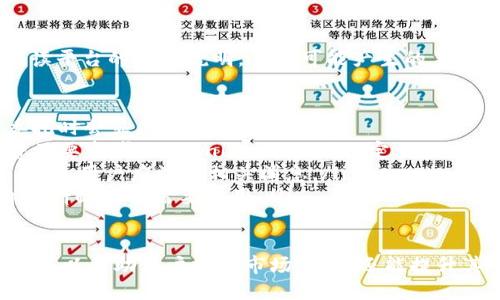 jiaotiTokenim 交易平台限价委托使用指南/jiaoti
Tokenim, 限价委托, 加密交易, 交易策略/guanjianci

如何在 Tokenim 上使用限价委托进行交易

Tokenim 是一个受欢迎的加密货币交易平台，为用户提供多种交易功能。其中，限价委托是帮助投资者在最佳价格买入或卖出资产的强大工具。通过设置限价委托，交易者可以在特定的价格条件满足时自动执行交易，从而他们的交易策略并降低风险。

什么是限价委托？

限价委托是一种在交易所提交的指令，它允许用户以特定价格买入或卖出资产。与市价委托不同，市价委托会在提交后尽快以当前市场价格成交，而限价委托则要求市场到达用户设定的价格，交易才能执行。

例如，如果你想买入某种加密货币，但只希望以每单位50美元的价格进行购买，你可以设置一个限价买入委托，在价格下跌至50美元时自动执行订单。相对应的，如果你持有该货币，希望在价格上涨到60美元时卖出，你也可以设置限价卖出委托。

如何在 Tokenim 上设置限价委托？

在 Tokenim 上设置限价委托相对简单，下面是步骤：

ol
li登录你的 Tokenim 账户，确保你先进行了身份验证和安全设置。/li
li在首页找到“交易”选项，进入交易界面。/li
li选择你想要交易的加密货币对，例如 BTC/USDT。/li
li在交易界面中，找到“限价委托”选项。/li
li输入你希望买入或卖出的价格和数量。/li
li仔细检查你的设置，确保没有错误，点击“提交委托”按钮。/li
/ol

一旦设置成功，限价委托将在市场达到你的指定价格时自动执行。

限价委托的优势

限价委托的最大优势是，交易者可以控制交易的价格，确保不会以不利价格成交。这对于希望在波动市场中找到最佳价格的投资策略尤为重要。

此外，限价委托能够帮助投资者有效管理情绪，避免在市场波动时做出冲动决策。通过讨论和设定目标价格，交易者可以更自信地进行交易。

限价委托的局限性

尽管限价委托有很多优点，但它也不是没有局限性。首先，限价委托不能保证成交。在市场条件未达到用户设定的价格时，委托将不会执行。如果市场价格迅速波动，可能导致错失机会。

其次，限价委托在流动性低的市场中可能面临更大的风险，因为没有足够的买卖订单可能导致无法以期望的价格成交。这种情况在较小市场或低交易量的加密货币中较为常见。

如何利用限价委托交易策略

限价委托是制定高效交易策略的重要部分。例如，用户可以结合技术分析工具，设定根据支撑位和阻力位的价格进行限价委托。这可以帮助交易者在市场回调至某个关键价位时利用机会进行买入或卖出。

此外，长线投资者可以确定一个目标价格，以实现其投资收益。例如，如果投资者认为在某一价位会出现良好的买入机会，则可以通过限价委托锁定这个机会。

常见问题

1. Tokenim 是否适合新手使用限价委托？

虽然 Tokenim 提供了多个功能，但新手用户在使用限价委托时仍需谨慎。限价委托虽然为用户提供了更大的控制权，但同时也要求投资者具备一定的市场知识和技巧，以判断合适的买入和卖出价格。

为了帮助新手在 Tokenim 上顺利使用限价委托，以下是一些建议：

ul
listrong学习基础知识：/strong新手用户应该先学习交易的基本概念，了解什么是限价委托、市场波动如何影响交易等。/li
listrong模拟交易：/strong许多平台提供模拟交易的功能，这样新手可以在没有风险的环境中练习使用限价委托。/li
listrong设定合理的目标：/strong新手应避免设定不切实际的限价，应该根据市场分析和技术分析来制定合适的目标价格。/li
listrong持续学习：/strong加密货币市场瞬息万变，用户应保持对市场动态的关注，学习最新的市场趋势和分析方法。/li
/ul

2. 如何在限价委托执行后管理资金？

在限价委托成功执行后，用户的资金管理策略至关重要。成功买入或卖出后，投资者应评估当前持仓，根据市场情况进行相应的决策。有以下几个方面需要关注：

ul
listrong设置止损：/strong在买入后用户应设置止损位以保护投资。止损位是为了防止损失进一步扩大而设定的价格。/li
listrong调整目标价：/strong在市场趋势变化或出现新的信息时，用户应适当调整目标售价，如果市场持续走强，可以提升目标位。/li
listrong分散投资：/strong一旦成功执行限价买入，用户应考虑分散投资策略，避免将所有资本投入同一资产，以降低风险。/li
listrong监控市场动态：/strong保持对市场的关注，尤其在市场出现剧烈波动时，注意可能对原有策略的影响。/li
/ul

3. 如果限价委托未能成交该如何处理？

限价委托未能成交的情况时有发生，特别是在高波动的市场中。用户在限价委托未成交后可以考虑以下几种处理方式：

ul
listrong检查市场情况：/strong了解导致限价未成交的原因，与市场价格变化、流动性状态等相关。/li
listrong调整限价：/strong如果市场行情变化，用户可以根据新情况调整限价，例如将买入价调低或卖出价调高。/li
listrong反思决策：/strong如果未能成交，用户应及时反思判断标准，并对市场分析和交易策略进行反省。/li
listrong保持耐心：/strong限价委托是一种更为理智的交易方式，用户应有耐心，等待市场回到理想价格。/li
/ul

4. Tokenim 对限价委托收取费用吗？

在 Tokenim 上交易，尤其是限价委托，通常会涉及交易手续费，这取决于平台的具体政策。用户应仔细阅读平台的费用说明，了解可能产生的手续费：

ul
listrong交易手续费：/strongTokenim 可能会对每次交易收取一定的比例手续费，这通常在设置限价委托时会显示。/li
listrong提现费用：/strong若用户选择将交易所得提现至其他钱包或账户，可能会有提现手续费，具体费用要参考 Tokenim 的相关规定。/li
listrong注意特殊活动：/strong在特定时间，Tokenim 可能会推出一些活动或促销，带来更低的交易手续费，用户应注意相关消息。/li
listrong服务费用：/strong部分平台可能对提供的其他增值服务（如高级图表工具）收取费用，用户应自行斟酌是否需要使用。/li
/ul

通过了解 Tokenim 上的限价委托功能，新手和经验丰富的投资者都可以更好地进行交易。限价委托不仅可以帮助用户把握市场机会，还能提升其整体交易策略的灵活性与安全性。
