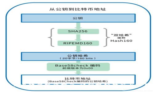 泰达币交易软件操作指南：详细视频教程与实用技巧